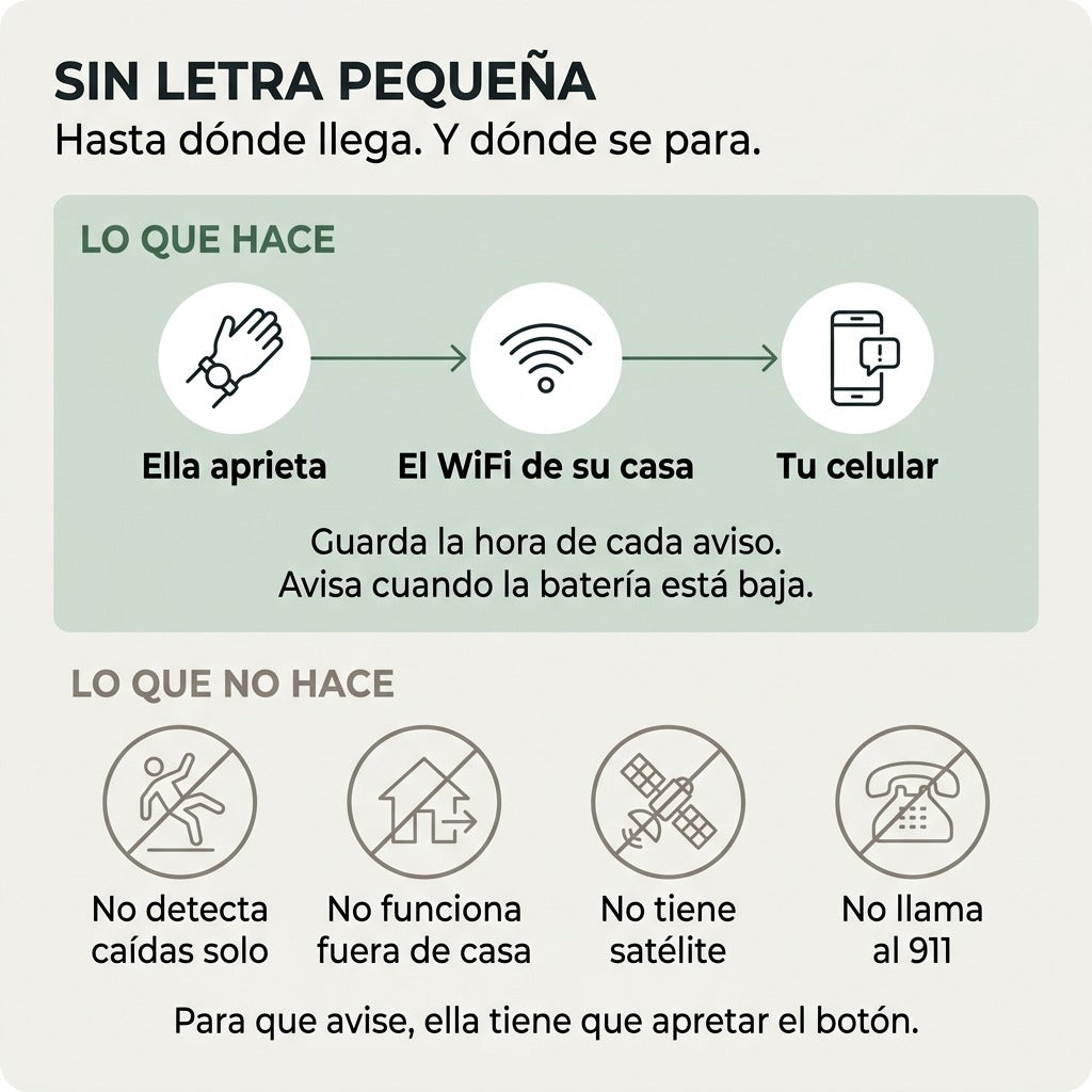 Sin letra pequeña: lo que hace el botón SOS y lo que no hace, sin mensualidad ni central de alarmas